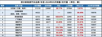反目！歐盟剛對中國加稅，隨后大眾關閉在德工廠，20萬人將失業